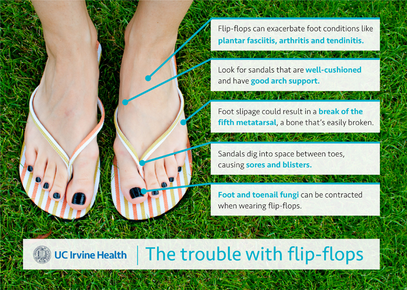 plastic bit between toes on flip flops