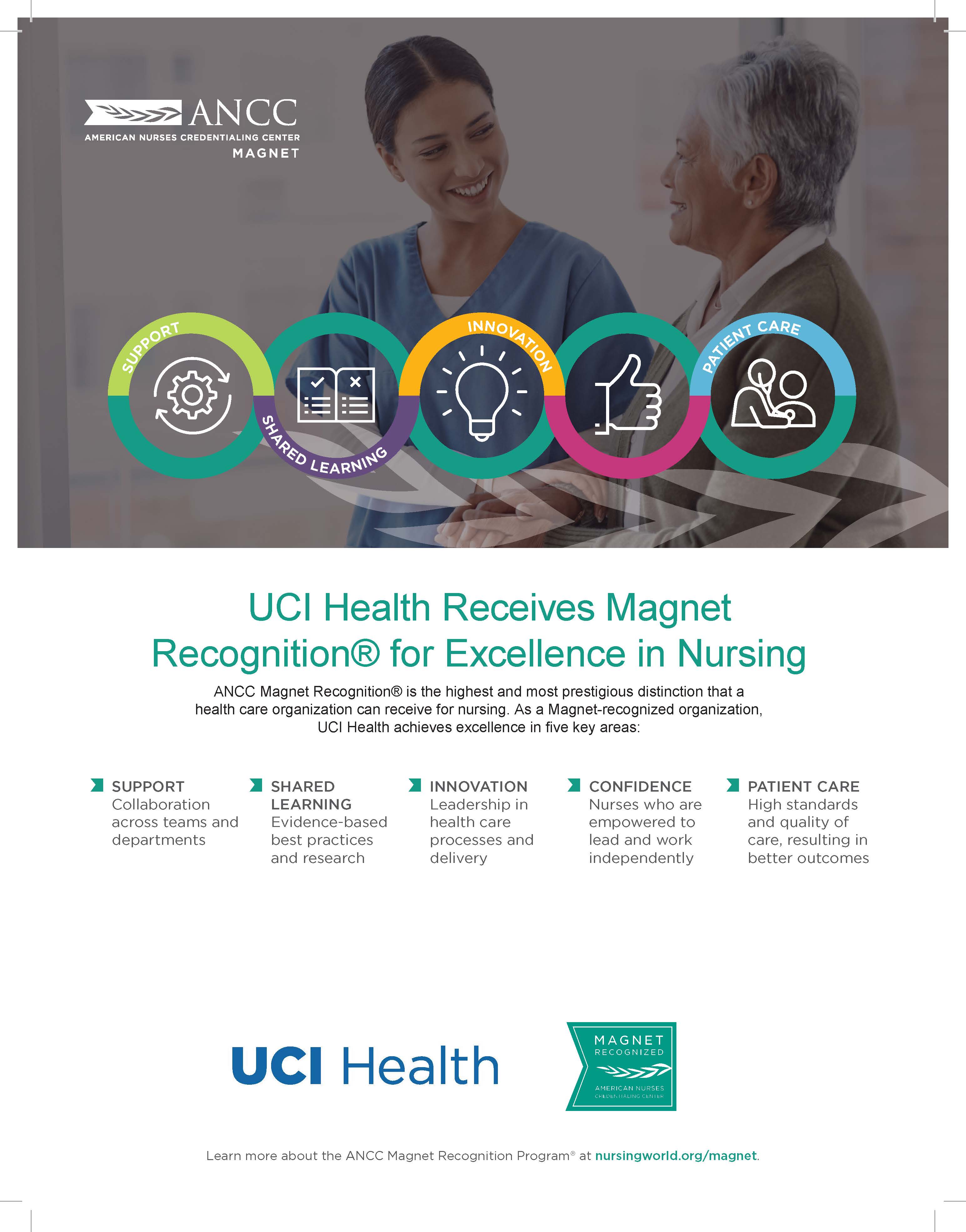 ANCC Magnet Announcement Print Ad v4