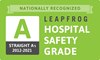 Grade A in The Leapfrog Group’s Hospital Safety Grade from 2012 to 2021